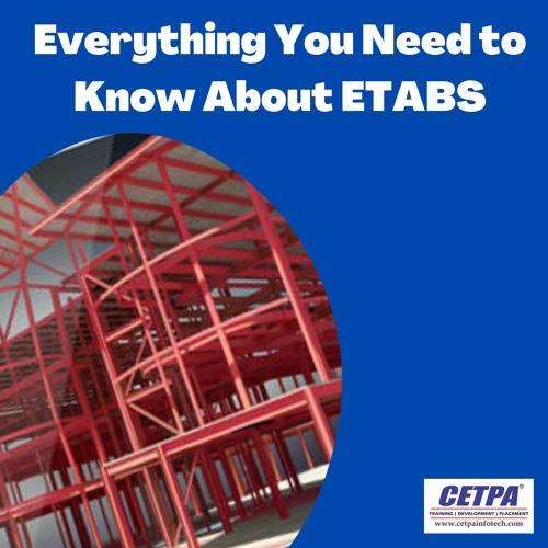 ภาพปกอัลบั้มเพลง Everything You Need To Know About ETABS