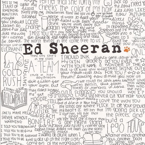 ภาพปกอัลบั้มเพลง Really bad cover of Sunburn by ed sheeran (A waste of time)